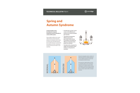 Spring and Autumn Syndrome effecting chimneys